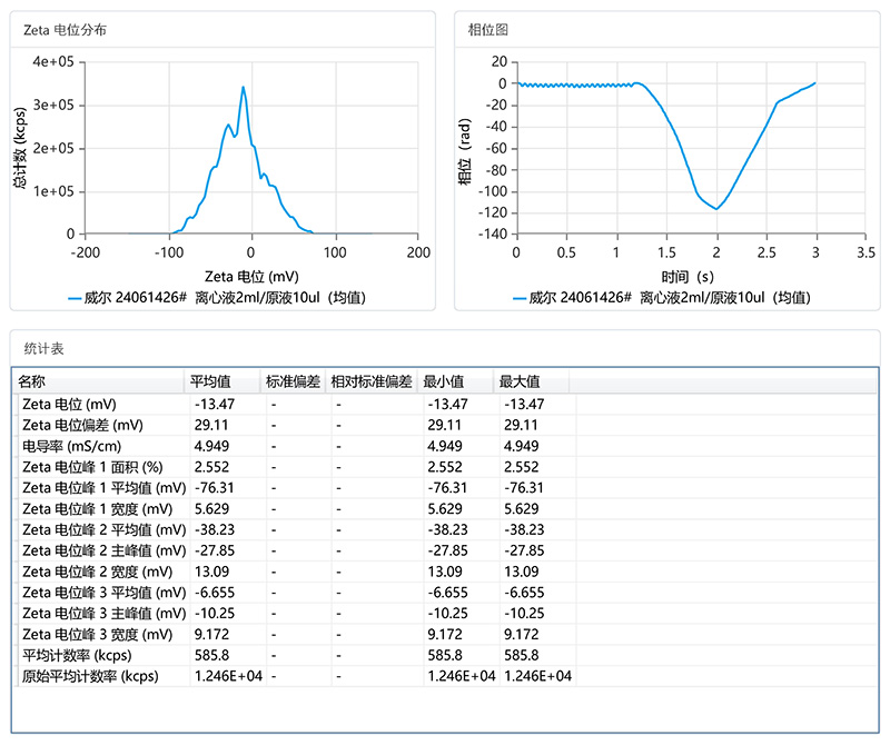 威尔 24061426_ -Zeta Report.jpg 威尔 24061426_ -Zeta Report.jpg