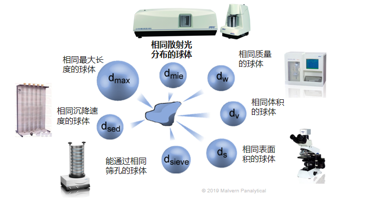 QQ截图20210719161601.png