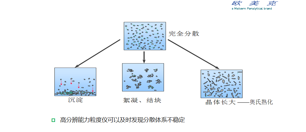 QQ截图20210809105357.png