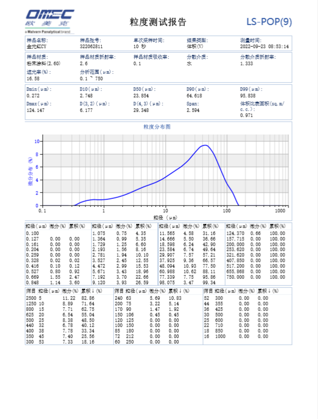 QQ图片20221130145737.png