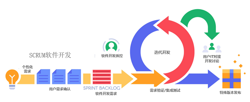 来OMEC粒度仪寻找你的复活节彩蛋吧——粒度质控（QC)，前所未有的轻松便捷-JG3598.jpg