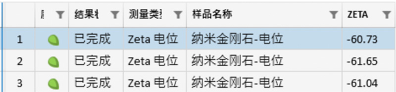 纳米金刚石“逆袭”：冲破“大而不强”困局，开启中国制造“黄金时代”！-郭清玲1631.jpg
