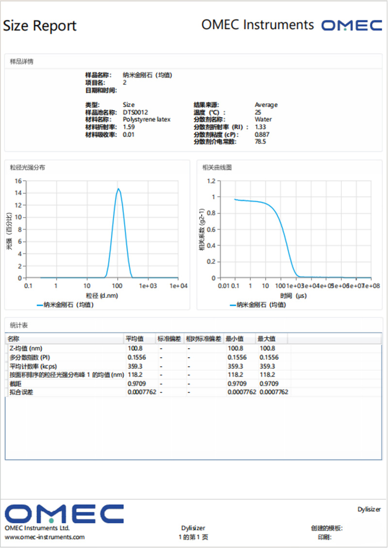 纳米金刚石“逆袭”：冲破“大而不强”困局，开启中国制造“黄金时代”！-郭清玲1578.jpg