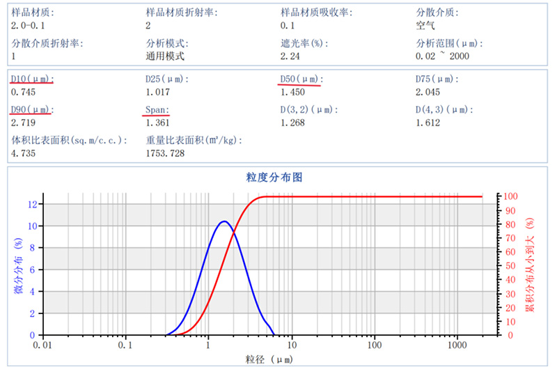从刻蚀到封装，陶瓷家族如何卡位半导体全产业链？-陈晴、陈佳锦-nemo - 改1033.jpg