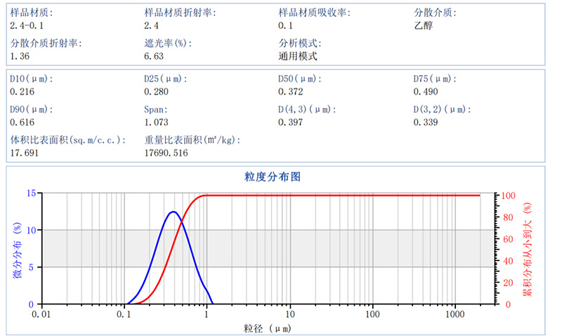 单台电动车用1万颗!中国厂商撕开日韩垄断,千亿MLCC市场爆发!-陈晴、陈佳锦1428.jpg 单台电动车用1万颗!中国厂商撕开日韩垄断,千亿MLCC市场爆发!-陈晴、陈佳锦1428.jpg