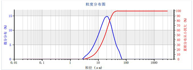 铁基合金.jpg 铁基合金.jpg