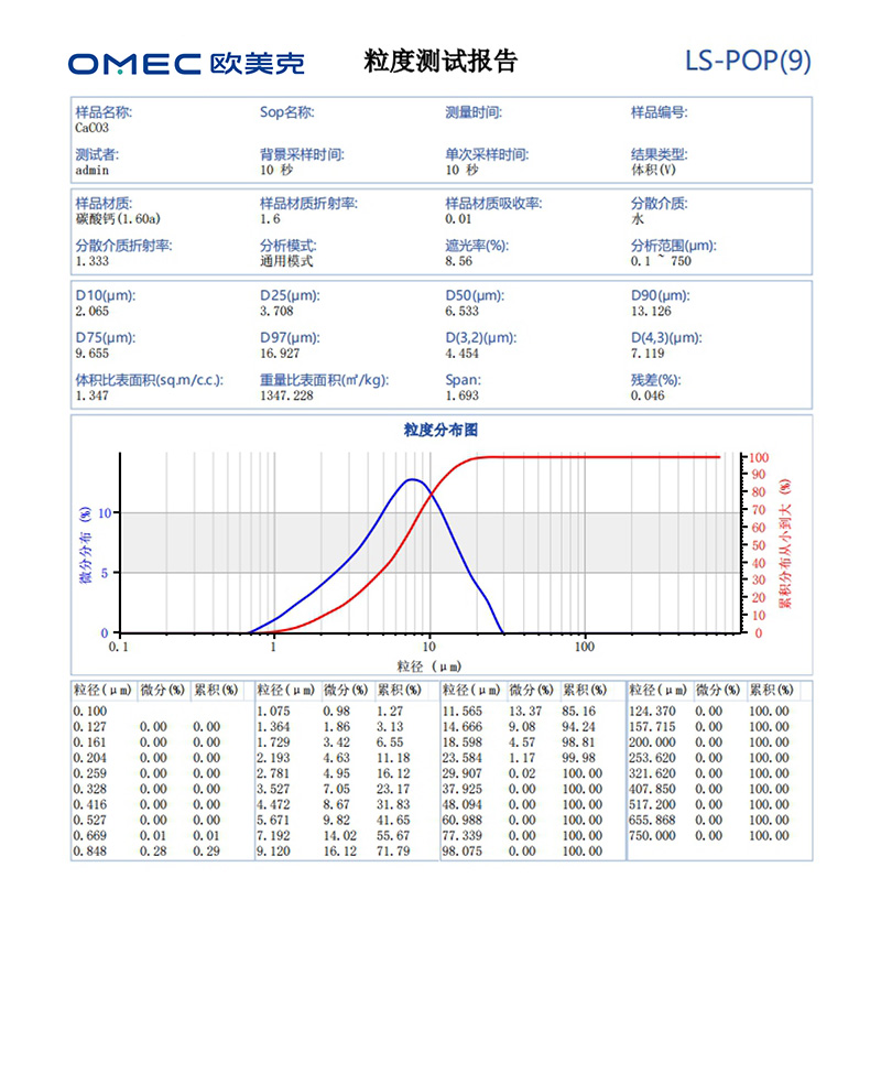 碳酸钙-LS-POP(9).jpg 碳酸钙-LS-POP(9).jpg