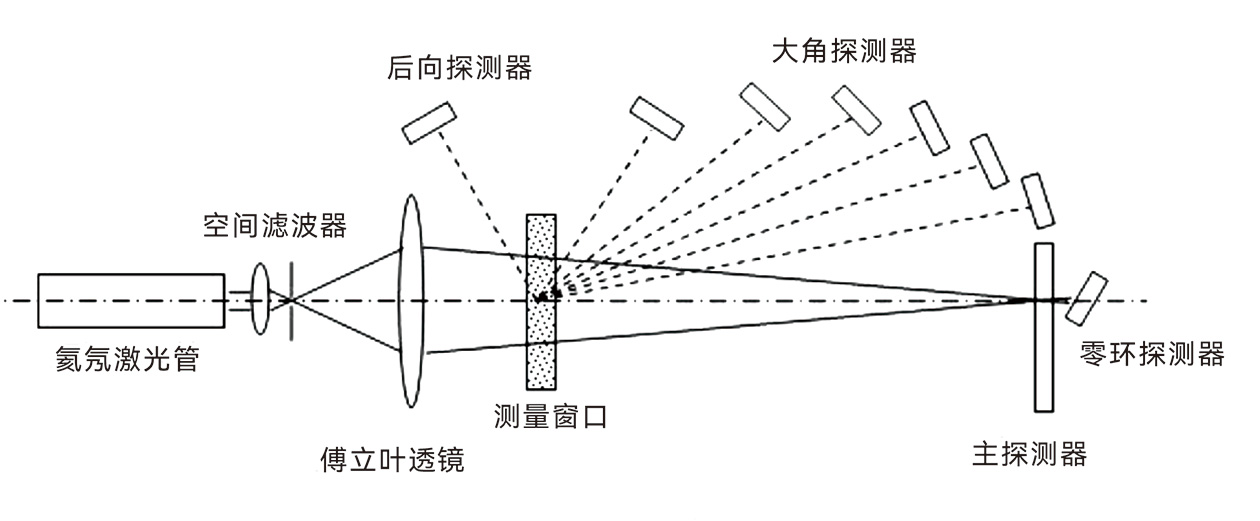 原理图.jpg 原理图.jpg
