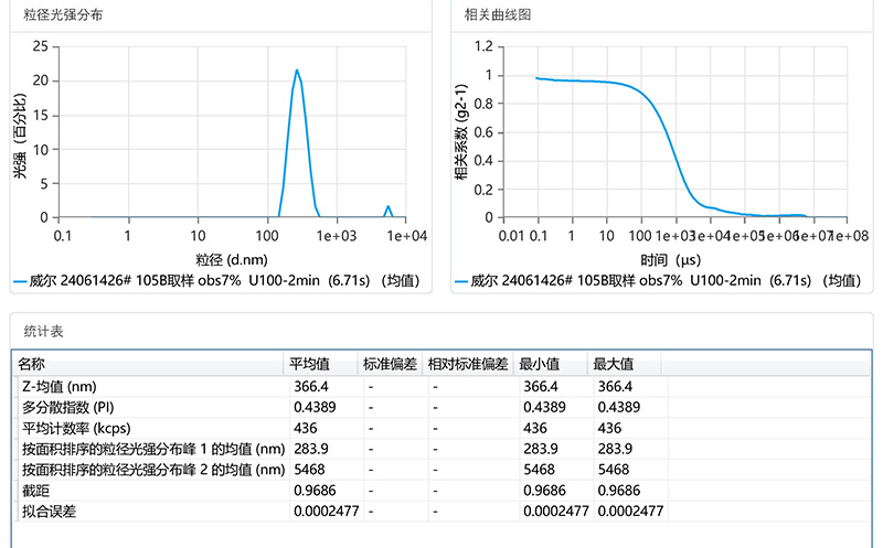 威尔 24061426_ - Size Report.jpg