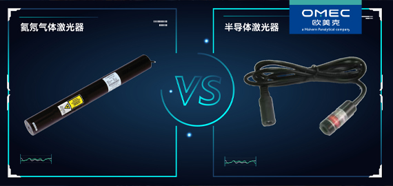 欧美克粒度仪采用高品质氦氖气体激光光源原因全揭秘