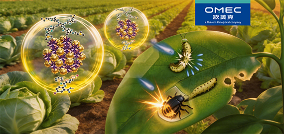 连载 | 纳米粒度及 Zeta 电位分析技术在农药悬浮剂中的应用综述（一）