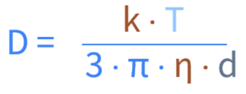 纳米粒度及Zeta电位分析技术在农药悬浮剂中的应用综述-SamEd - 副本1960.jpg