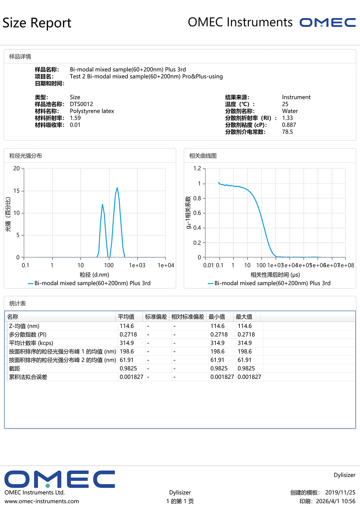 60+200nm-1条记录_00.jpg