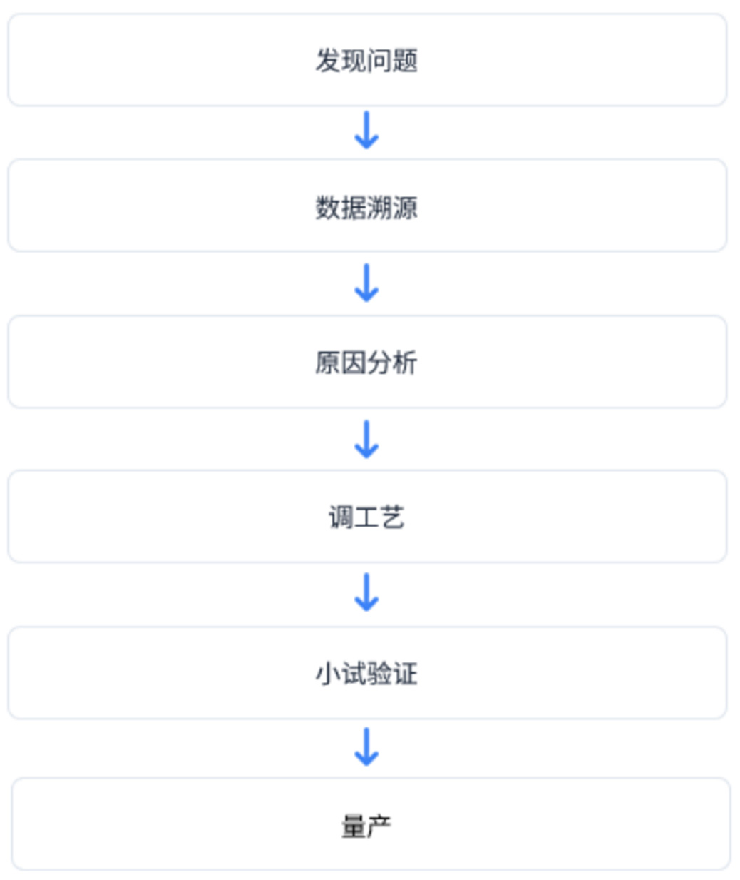 纳米粒度及Zeta电位分析技术在农药悬浮剂中的应用综述-SamEd - 副本6530.jpg