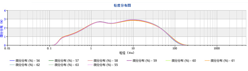 LS-909 II+SCF-105B+DPF-110A产品介绍-250512(1)(1)2895.jpg