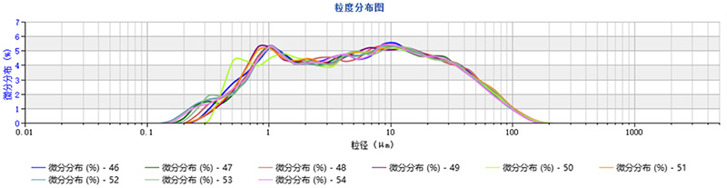 LS-909 II+SCF-105B+DPF-110A产品介绍-250512(1)(1)2923.jpg