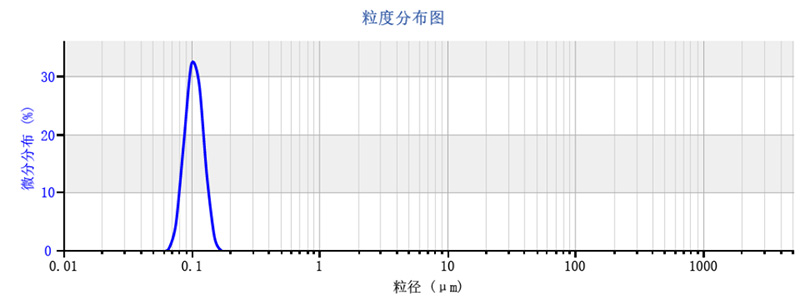 LS-909 II+SCF-105B+DPF-110A产品介绍-250512(1)(1)5672.jpg