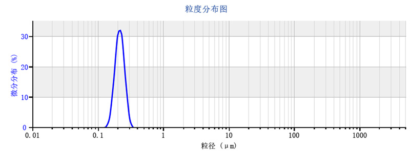 LS-909 II+SCF-105B+DPF-110A产品介绍-250512(1)(1)5712.jpg