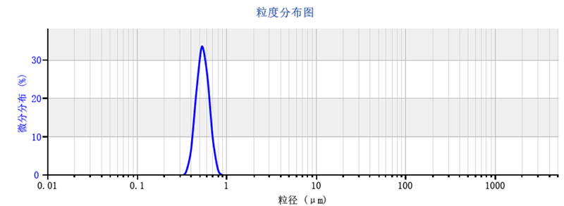 LS-909 II+SCF-105B+DPF-110A产品介绍-250512(1)(1)5736.jpg