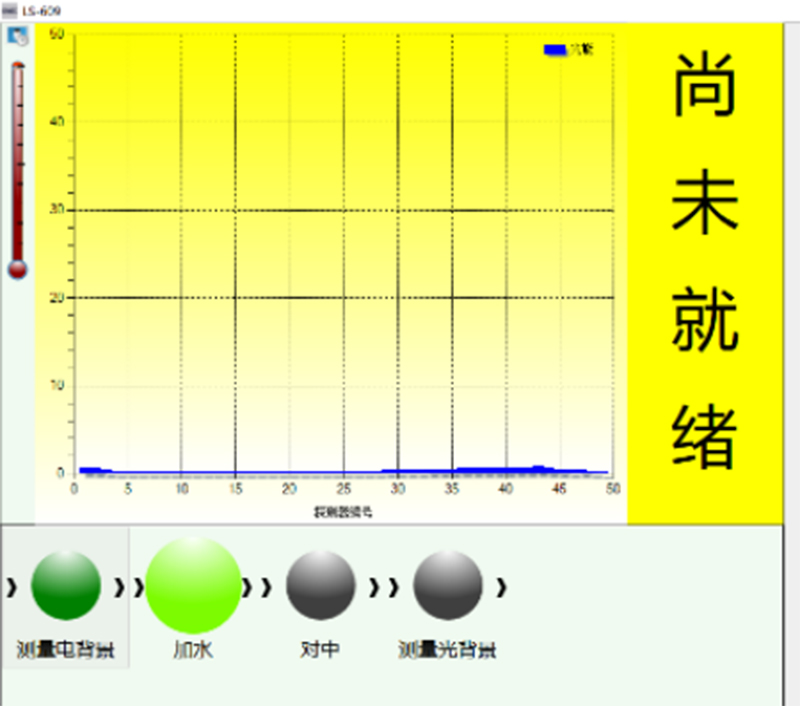 来OMEC粒度仪寻找你的复活节彩蛋吧——粒度质控(QC),前所未有的轻松便捷-JG2067.jpg 来OMEC粒度仪寻找你的复活节彩蛋吧——粒度质控(QC),前所未有的轻松便捷-JG2067.jpg