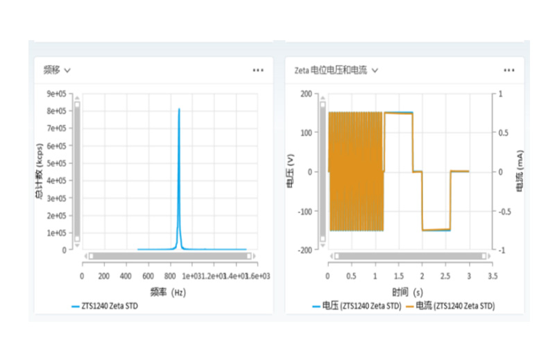 OMEC NS-Zeta产品介绍-2409(审阅稿)2160.jpg OMEC NS-Zeta产品介绍-2409(审阅稿)2160.jpg