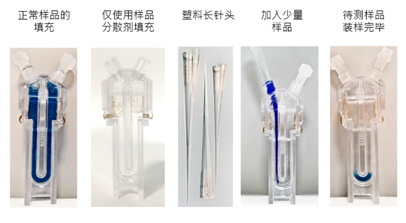 电泳光散射Zeta电位表征技术在电池材料中的应用(三)-Emily.wu edited - 副本3750.jpg 电泳光散射Zeta电位表征技术在电池材料中的应用(三)-Emily.wu edited - 副本3750.jpg