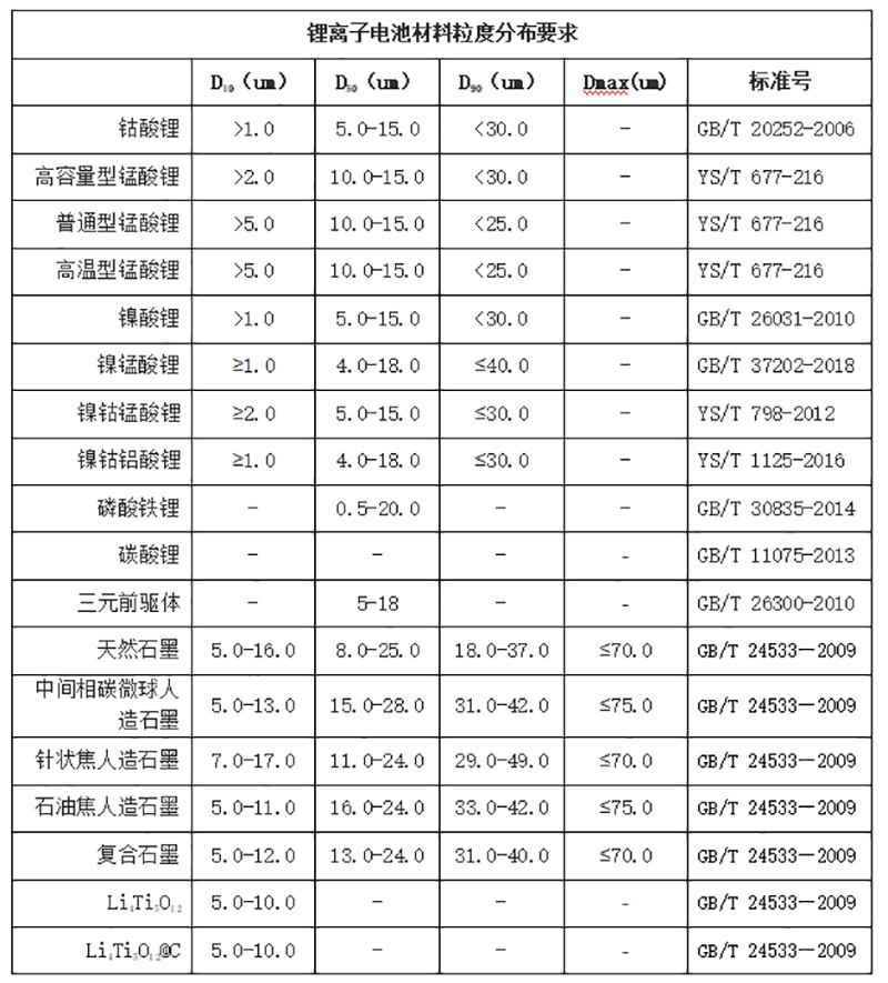 QQ截图20200401090636.png QQ截图20200401090636.png