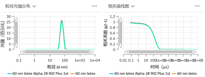 【新品来袭】聚焦纳米材料质造,欧美克升级纳米粒度电位分析仪惊喜上市!-定1441.png 【新品来袭】聚焦纳米材料质造,欧美克升级纳米粒度电位分析仪惊喜上市!-定1441.png
