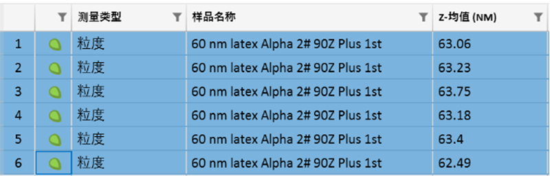 【新品来袭】聚焦纳米材料质造,欧美克升级纳米粒度电位分析仪惊喜上市!-定1443.png 【新品来袭】聚焦纳米材料质造,欧美克升级纳米粒度电位分析仪惊喜上市!-定1443.png