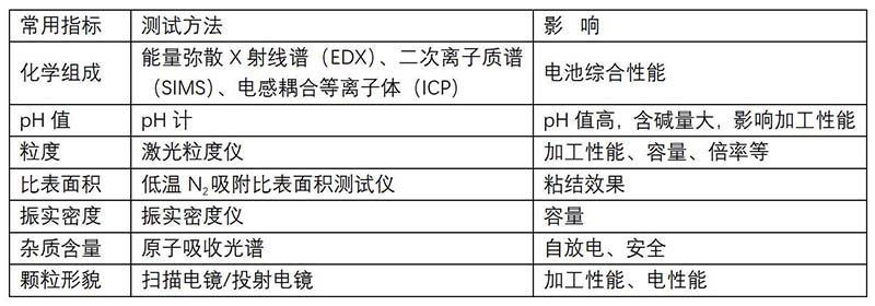 QQ截图20230705145959.jpg