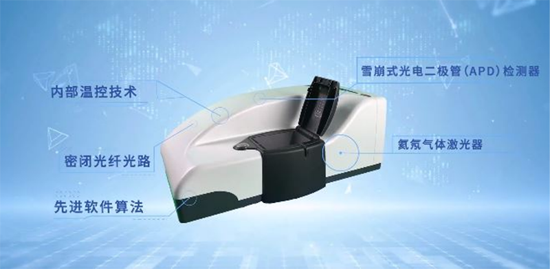 NS-90Z纳米粒度仪GMP模块升级（投稿） - josie292.png