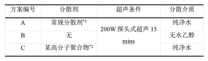 表1.jpg 表1.jpg