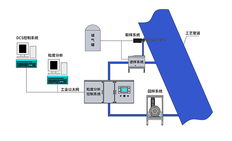 示意图1 拷贝.jpg 示意图1 拷贝.jpg