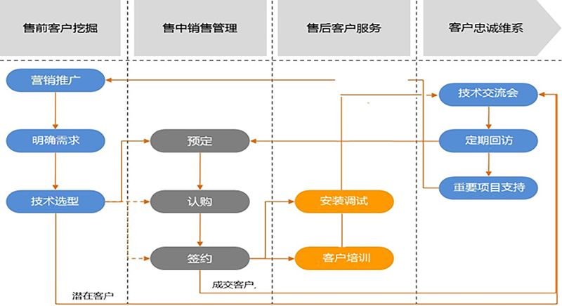 image001.png image001.png