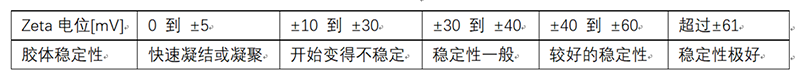 QQ截图20211021095803.png QQ截图20211021095803.png
