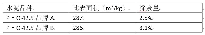 表格1.png 表格1.png