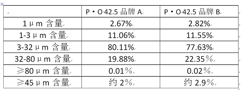 表格4.png 表格4.png