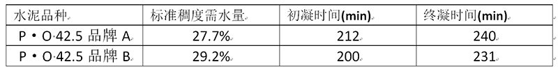 表格5.png 表格5.png