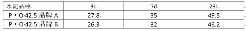 表格6.png 表格6.png