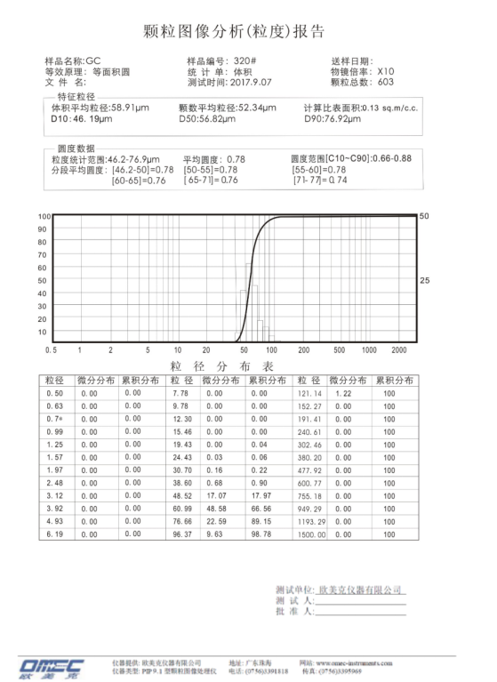 696b58c9b710e73b9e569294847b61e7.png 696b58c9b710e73b9e569294847b61e7.png