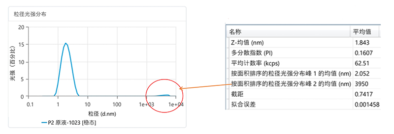 纳米电位系列产品培训-2026年中_14.png 纳米电位系列产品培训-2026年中_14.png