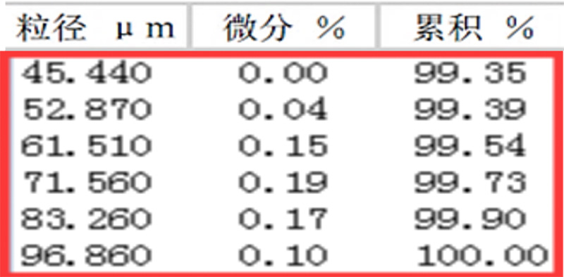 储能技术赋能绿色发展,欧美克仪器助力春城1107.jpg 储能技术赋能绿色发展,欧美克仪器助力春城1107.jpg